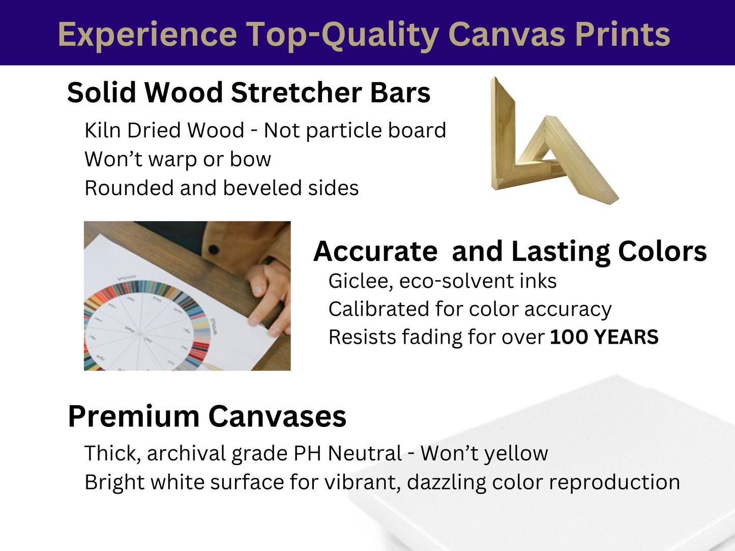 1960 Chevrolet Corvette Classic Car Canvas Print - Vintage Auto Wall Art - Collector's Edition - Automobile Lover Enthusiast Car Poster