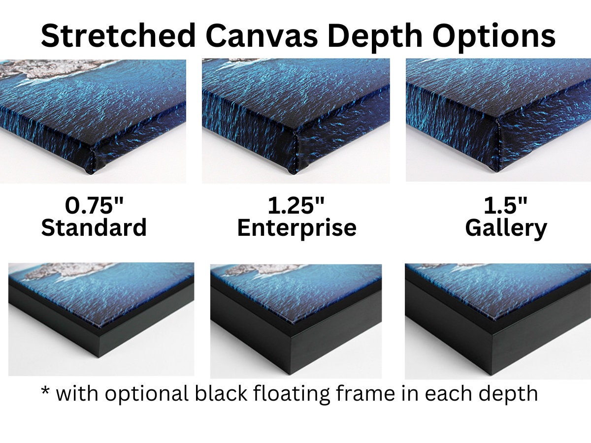 1953 Chevrolet Corvette Canvas Art Print - Vintage Classic Car Wall Decor - Automotive Collector's Item - First Corvette Year | Garage Art